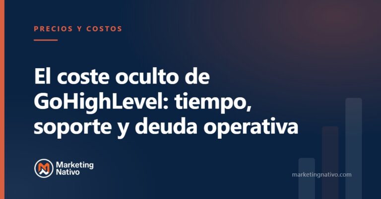 El coste oculto de GoHighLevel: tiempo, soporte y deuda operativa