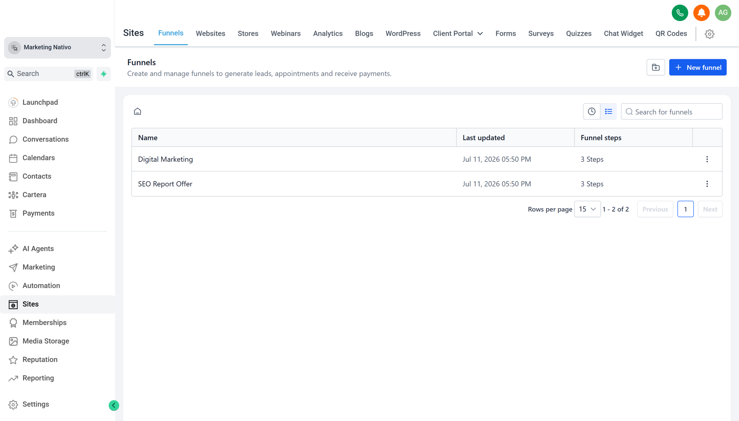Lista de funnels en GoHighLevel con el botón Nuevo funnel y los pasos de cada embudo