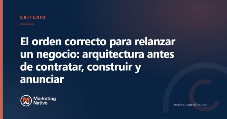 El orden correcto para relanzar un negocio: arquitectura antes de contratar, construir y anunciar
