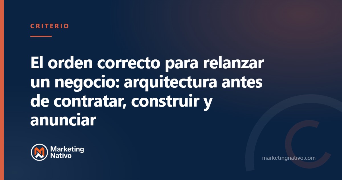 El orden correcto para relanzar un negocio: arquitectura antes de contratar, construir y anunciar