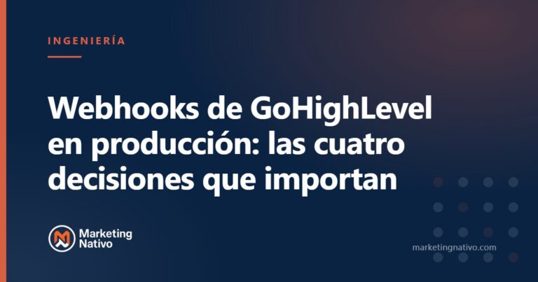 Webhooks de GoHighLevel en producción: las cuatro decisiones que importan