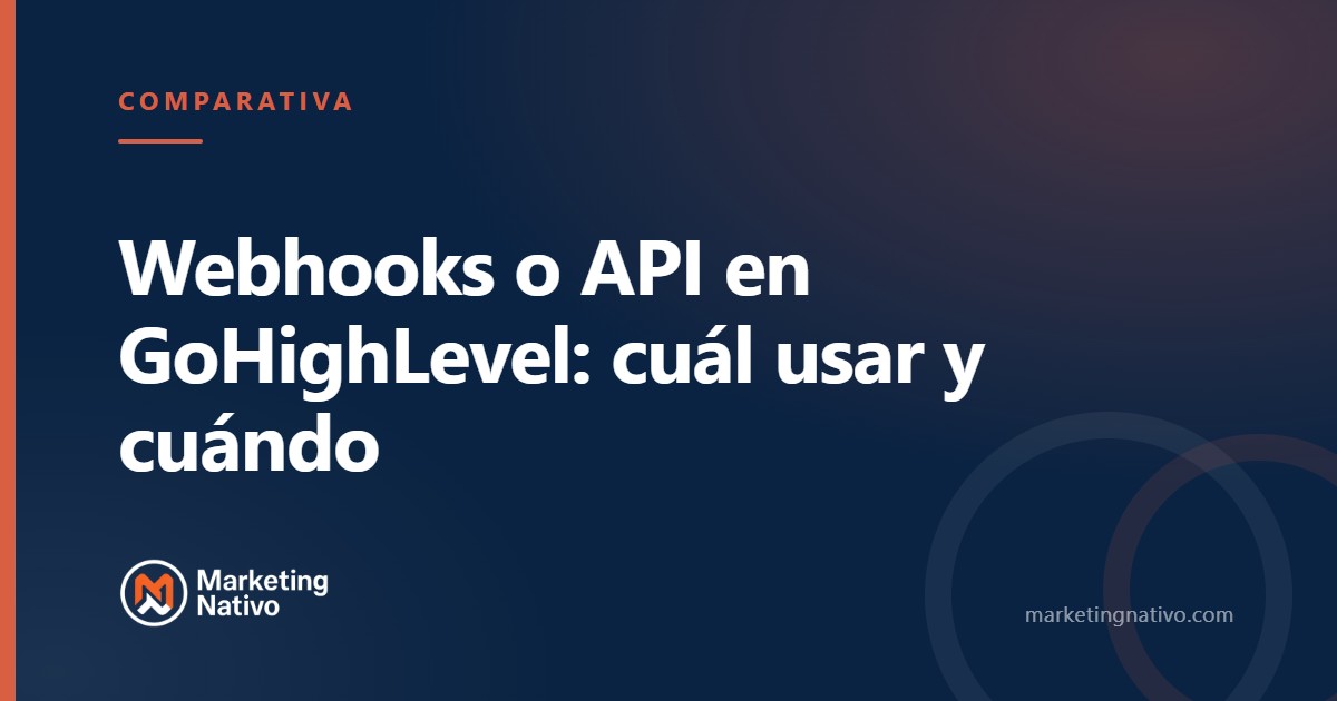 Webhooks o API en GoHighLevel: cuál usar y cuándo