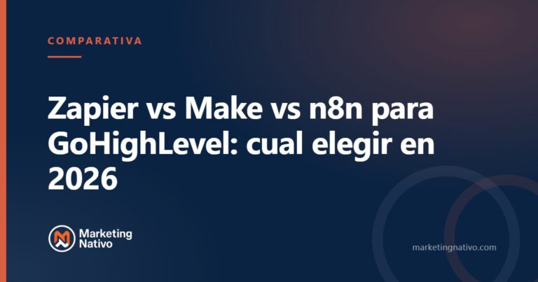 Zapier vs Make vs n8n para GoHighLevel: cual elegir en 2026